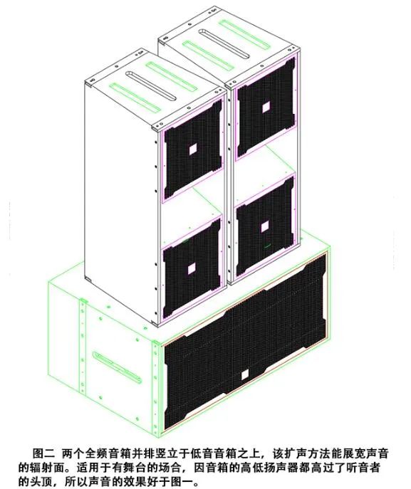 兩個全頻音箱并排豎立于低音音箱之上